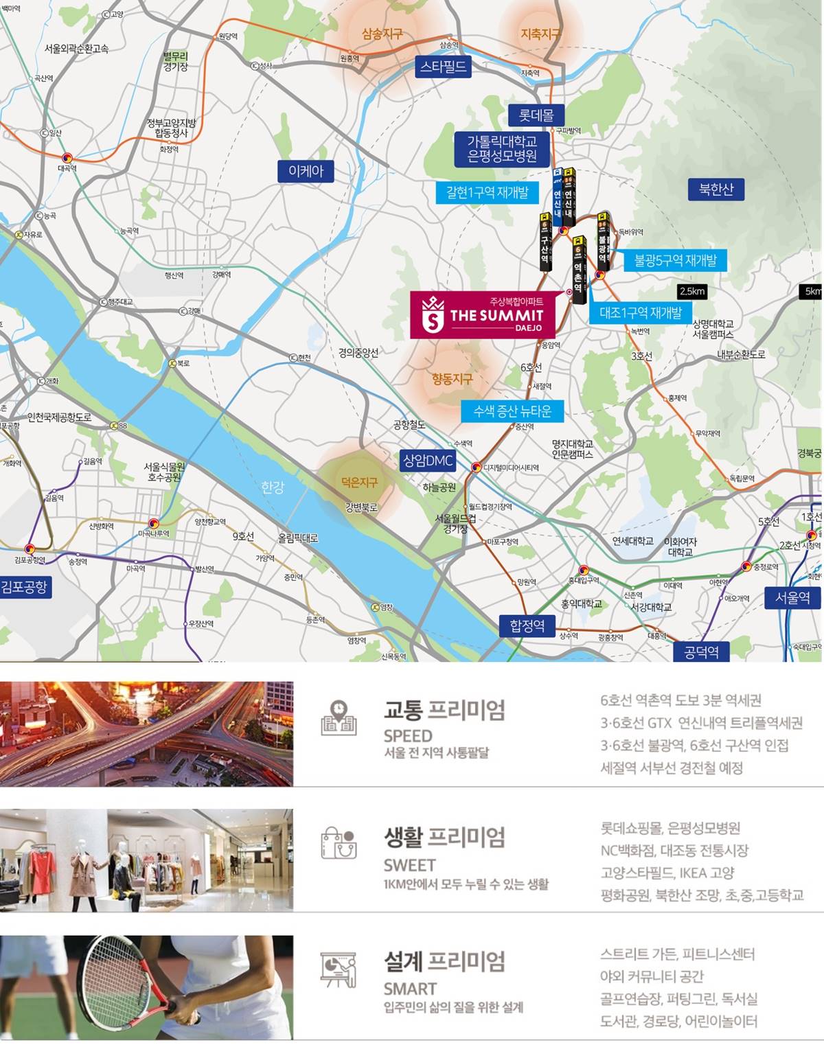 입지환경